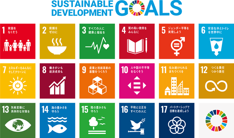 「持続可能な開発目標」ＳＤＧｓエス・ディー・ジーズ 17の目標